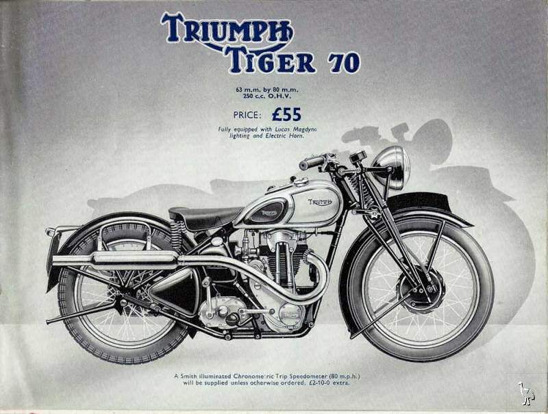 Tiger-70_1937_3.jpg Мотоцикл Triumph Tiger 70 1937