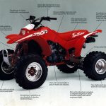 Мотоцикл Honda FOURTRAX 250 R 1988