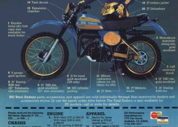 Мотоцикл Yamaha IT 250 1978
