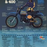 Мотоцикл Yamaha IT 250 1979