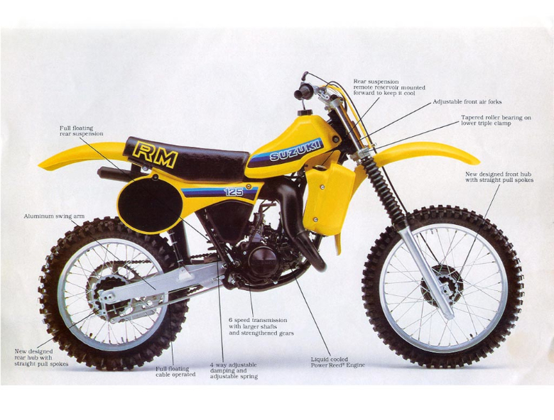 rm-125_1981_2.jpg Мотоцикл Suzuki RM 125 1981