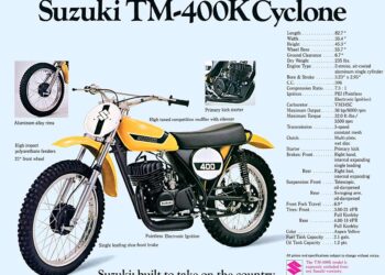 Мотоцикл Suzuki TM 400 K CYCLONE 1973